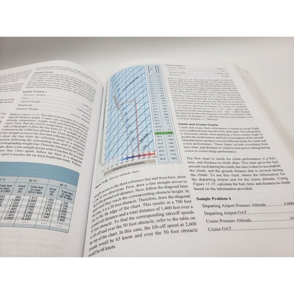 Pilot's Handbook of Aeronautical Knowledge 2023 Paperback Book - Picture 11 of 13